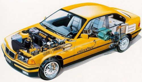 BMW E36 electric car