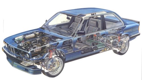 BMW E30 Alpina C2 2.7